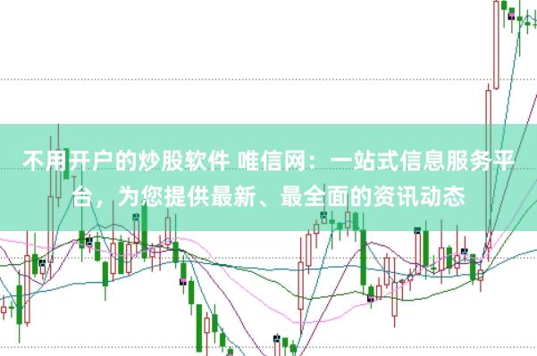 不用开户的炒股软件 唯信网：一站式信息服务平台，为您提供最新、最全面的资讯动态
