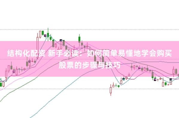 结构化配资 新手必读：如何简单易懂地学会购买股票的步骤与技巧
