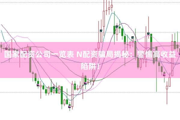 国家配资公司一览表 N配资骗局揭秘：警惕高收益陷阱！