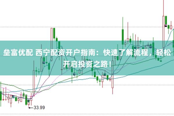 垒富优配 西宁配资开户指南：快速了解流程，轻松开启投资之路！