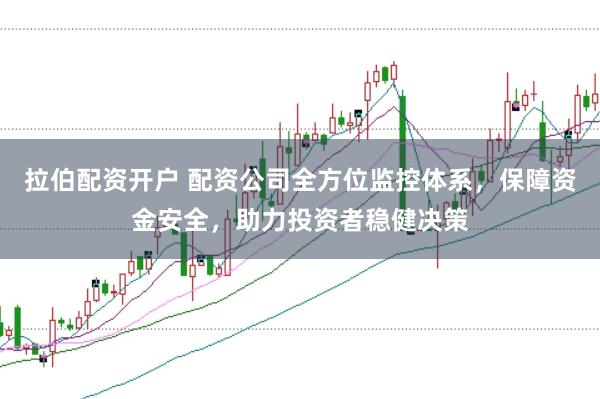 拉伯配资开户 配资公司全方位监控体系，保障资金安全，助力投资者稳健决策
