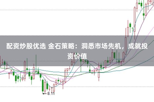 配资炒股优选 金石策略：洞悉市场先机，成就投资价值