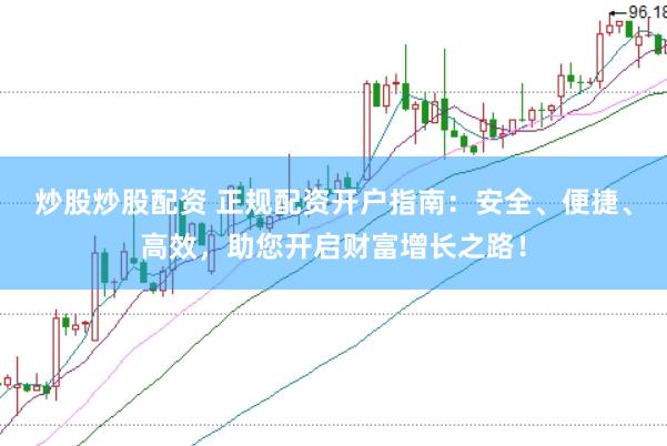 炒股炒股配资 正规配资开户指南：安全、便捷、高效，助您开启财富增长之路！