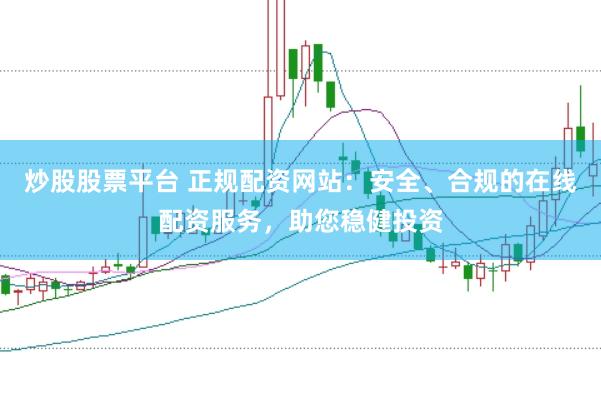 炒股股票平台 正规配资网站：安全、合规的在线配资服务，助您稳健投资