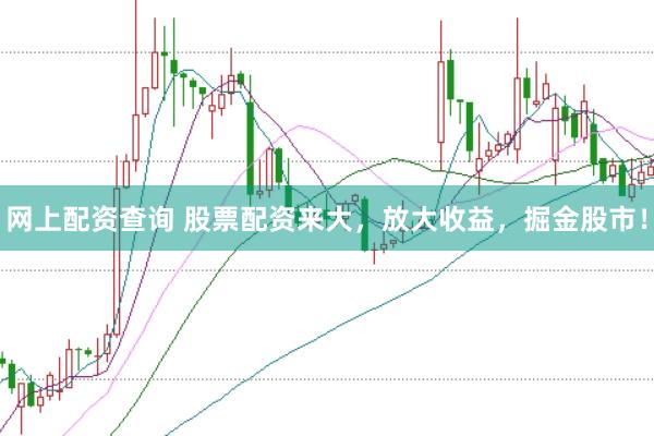 网上配资查询 股票配资来大，放大收益，掘金股市！