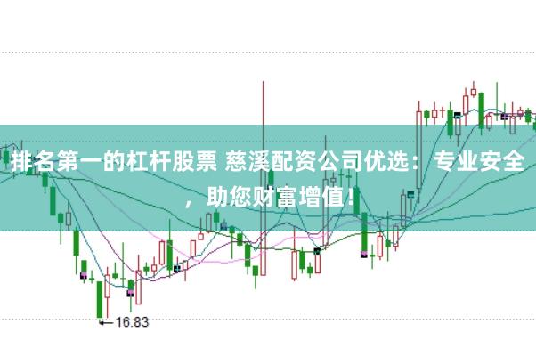 排名第一的杠杆股票 慈溪配资公司优选：专业安全，助您财富增值！