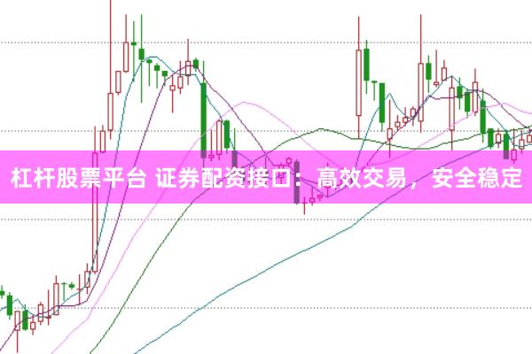 杠杆股票平台 证券配资接口：高效交易，安全稳定