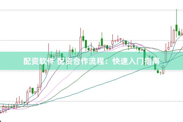 配资软件 配资合作流程：快速入门指南