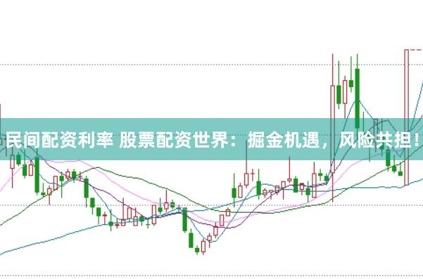 民间配资利率 股票配资世界：掘金机遇，风险共担！