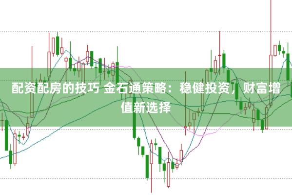配资配房的技巧 金石通策略：稳健投资，财富增值新选择