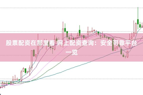 股票配资在那里看 网上配资查询：安全可靠平台一览
