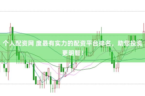 个人配资网 度最有实力的配资平台排名，助您投资更明智！