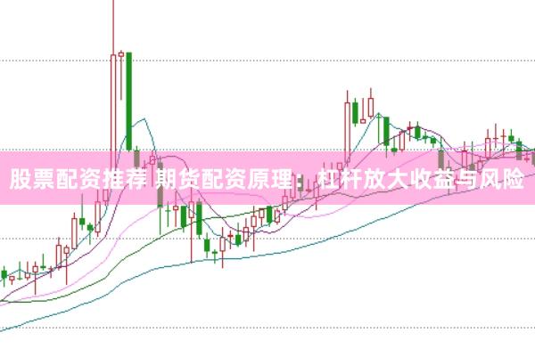 股票配资推荐 期货配资原理：杠杆放大收益与风险