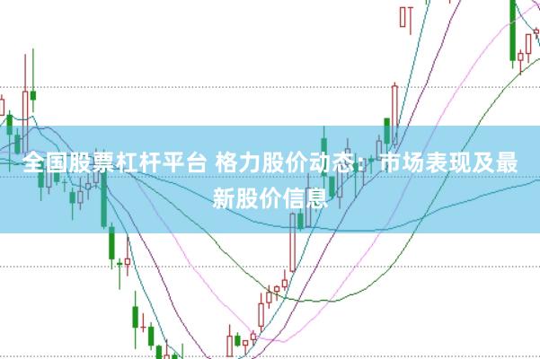全国股票杠杆平台 格力股价动态：市场表现及最新股价信息