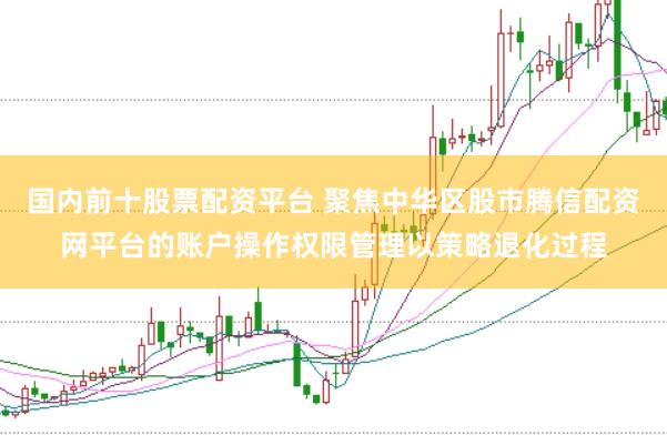 国内前十股票配资平台 聚焦中华区股市腾信配资网平台的账户操作权限管理以策略退化过程
